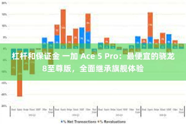 杠杆和保证金 一加 Ace 5 Pro：最便宜的骁龙8至尊版，全面继承旗舰体验