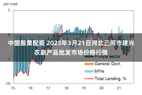 中国股票配资 2025年3月21日河北三河市建兴农副产品批发市场价格行情