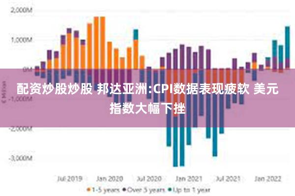 配资炒股炒股 邦达亚洲:CPI数据表现疲软 美元指数大幅下挫