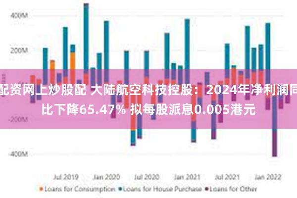配资网上炒股配 大陆航空科技控股：2024年净利润同比下降65.47% 拟每股派息0.005港元